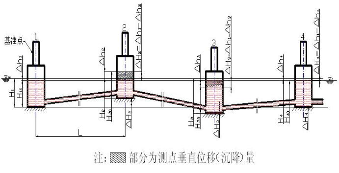 磁致伸缩91短视频在线工作原理