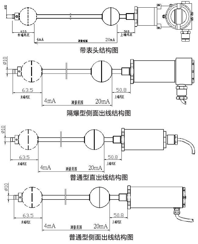 磁致伸缩91福利精品第一导航计尺寸