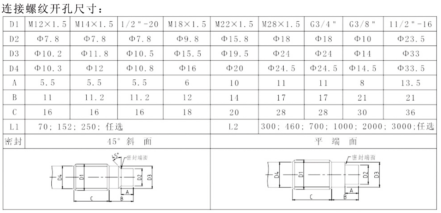 PT112高温熔体91福利华人在线观看变送器
