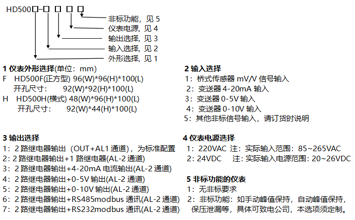 智能91福利华人在线观看仪表选型