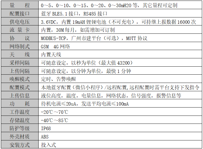 基坑91福利精品第一导航计